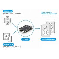 Amplificatore digitale 50+50W con Bluetooth e AUX - 5-27 V