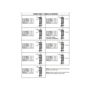 ANTENNA CB SIRIO MONSOON 5/8 TARABILE ALLA BASE 26 - 30 MHz 3000W CW