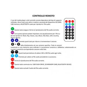Italian Stage IS FR12AW V2 Sistema portatile Amplificato a batteria usb e bluetooth