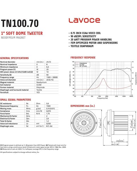 LaVoce Italiana TN100.70 SOFT DOME TWEETER NEODIMIO 1" 8 Ohm 15W V.C. 20mm 88dB