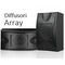 Coppia Diffusori Audio Passivi Array 10" Casse Acustiche Passive Orizzontali