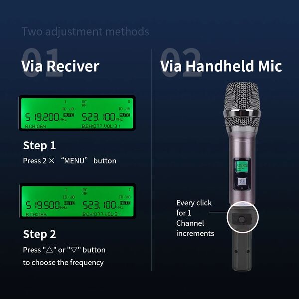 EYK Microfoni Professionali Wireless UHF frequenza regolabile 200 Canali con Equalizzatore ed Echo
