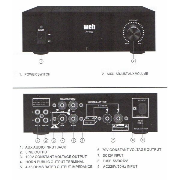 AMPLIFICATORE FINALE PA 70/100V STEREO 4-16 OHM x impianti filodiffusione