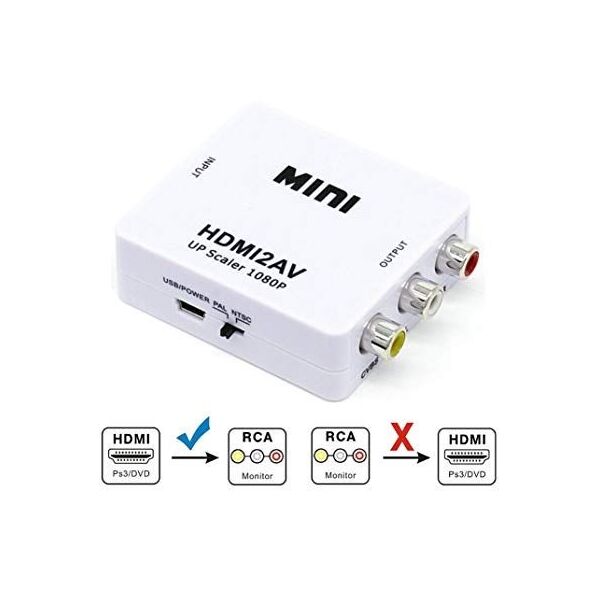 Convertitore da HDMI a RCA AV- 1080p