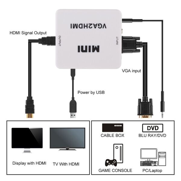 Convertitore da VGA + audio a HDMI 1080p