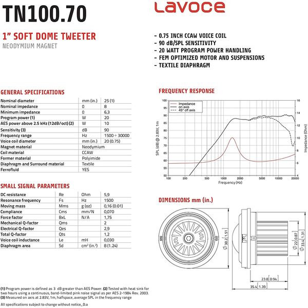 LaVoce Italiana TN100.70 SOFT DOME TWEETER NEODIMIO 1" 8 Ohm 15W V.C. 20mm 88dB