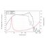 LaVoce Italiana WAF122.50 Woofer Altoparlante 300mm 12"  (12 pollici) 700W 8 Ohm